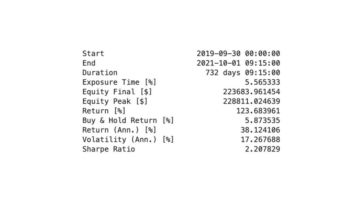 Forex/Crypto Trading Bot